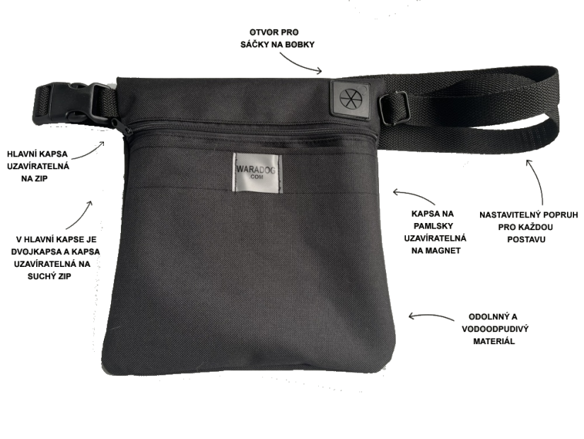 Pamlskovník pro psy Waradog CITY black - Obvod: 79 - 119 cm